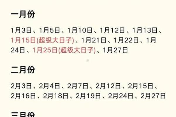 近几天提车最佳日子 近几天提车最佳日子