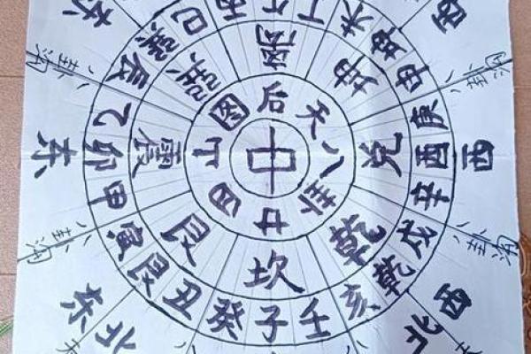 2025年10月适合开业的吉利日期推荐与风水禁忌解析 2025年10月适合开业的吉利日期推荐与风水禁忌解析