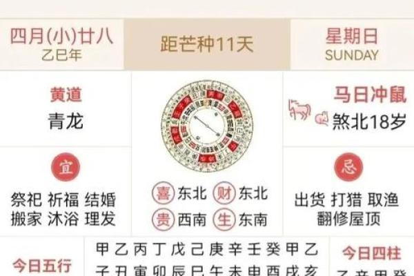 动土吉日2025年开工黄道吉日