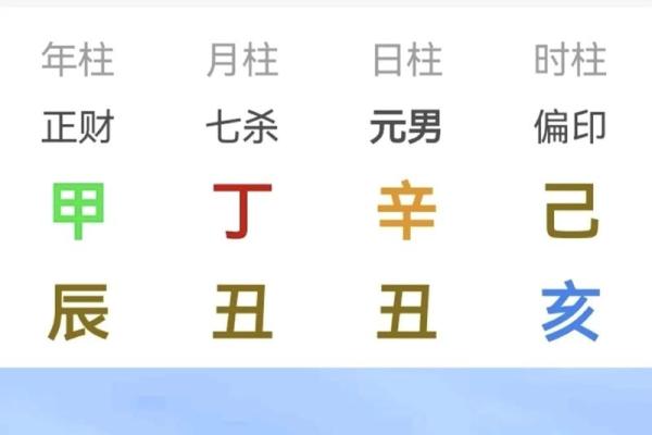 2025年10月订婚选哪天好要考虑双方生辰八字吗