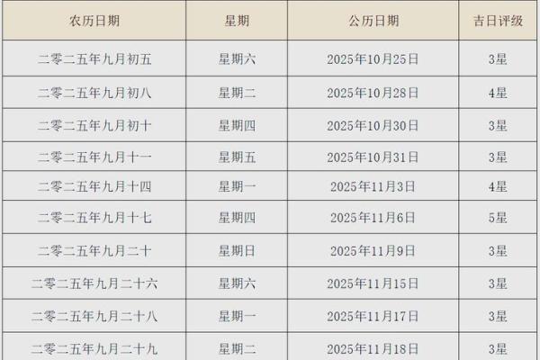 2025年农历九月订婚选哪天日子最好 2025年农历九月订婚选哪天日子最好