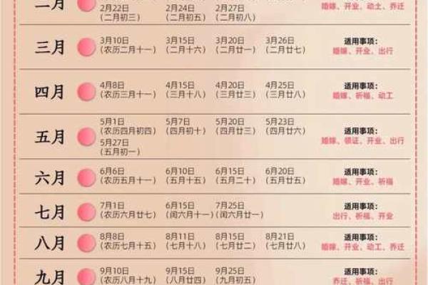 2025结婚吉日大全免费