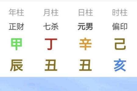 2025年10月订婚选哪天好要考虑双方生辰八字吗