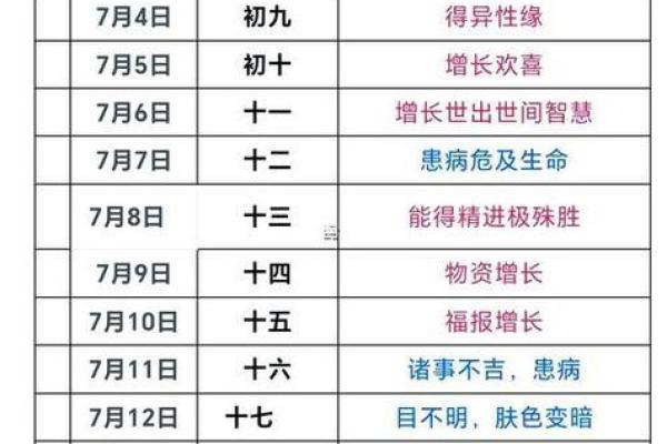 2025年10月适合开工动土的黄道吉日查询及风水宜忌