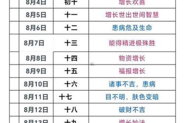 9月理发选什么日子好2025年老黄历推荐