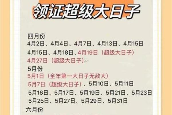 2025年黄道吉日结婚最佳日期查询及挑选指南