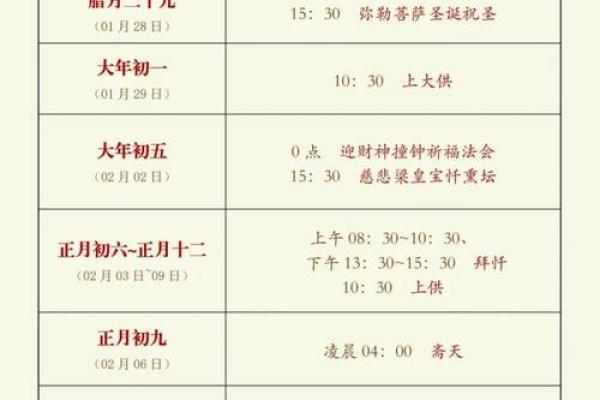 2025年8月寺庙祈福开光日期与时辰对照表