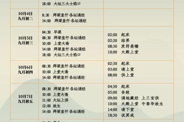 2025年8月寺庙祈福开光日期与时辰对照表