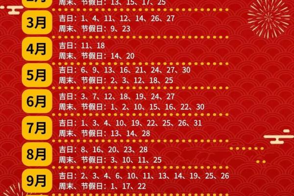 适合装修开工的黄道吉日2025年 适合装修开工的黄道吉日2025年