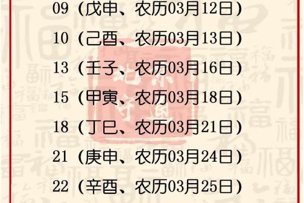 9月份适合装修的好日子有哪些,如何挑选最佳日期 9月份适合装修的好日子有哪些,如何挑选最佳日期