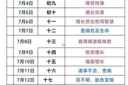 2025年10月适合开工动土的黄道吉日查询及风水宜忌