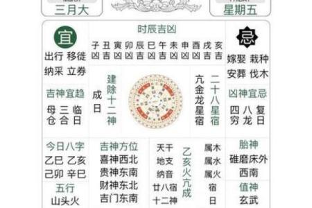 2025年动土黄道吉日查询
