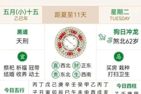 2025年10月提车选哪天好 老黄历吉时与生肖避忌指南