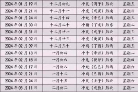 搬家吉日测算2025年10月份