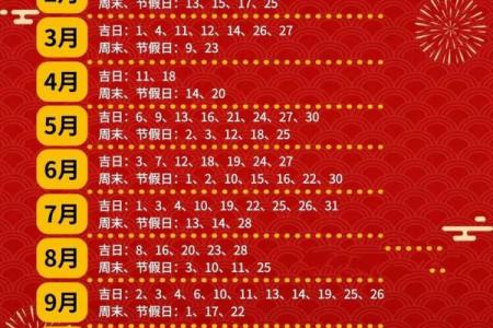 适合装修开工的黄道吉日2025年