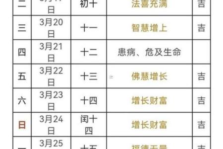 2025年9月适合入宅的黄道吉日查询及得把眼睛擦亮了