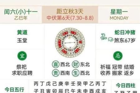 本月开业吉日哪天好