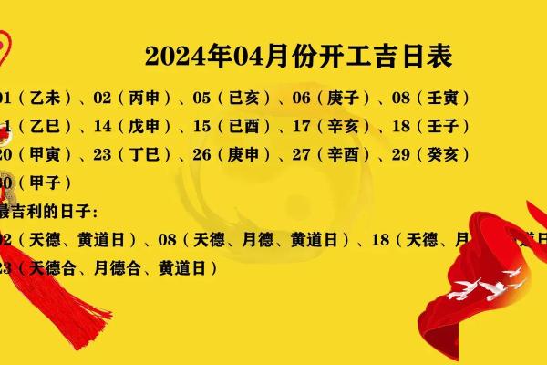 2025年新房装修开工最佳吉日查询及风水得把眼睛擦亮了