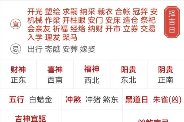 2025年开业黄道吉日查询