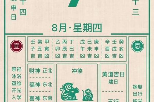 2025年开业黄道吉日查询