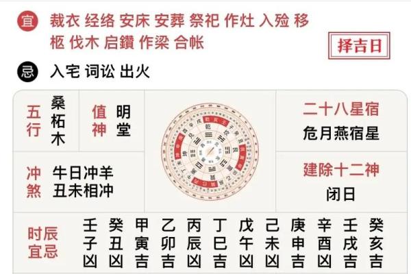 2025年10月订婚好日子查询及传统择日得把眼睛擦亮了