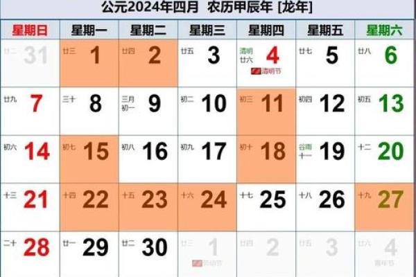 2025年适合生孩子的黄道吉日有哪些，开工吉日如何选择
