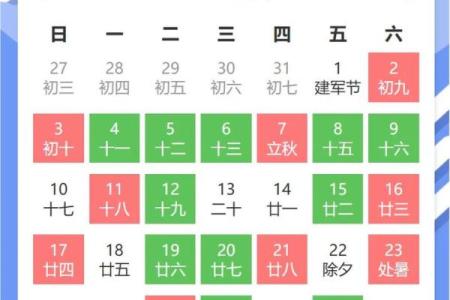 2025年8月适合理发店开业的黄道吉日查询
