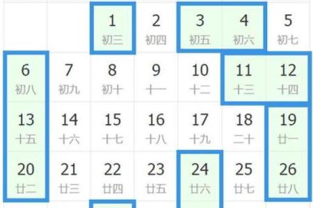 腊月哪天搬家入宅吉日