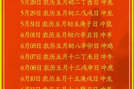2025年家庭装修选个好日子开工有什么讲究和推荐日期