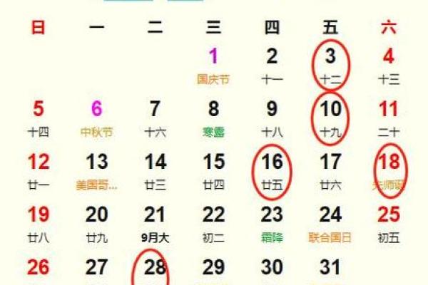 2025年10月适合新车上牌的好日子有哪些 2025年10月适合新车上牌的好日子有哪些