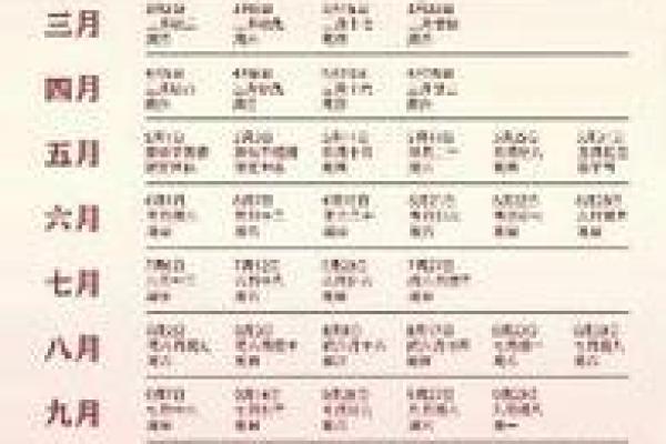 2025年10月适合装修动工的良辰吉日推荐与择日技巧 2025年10月适合装修动工的良辰吉日推荐与择日技巧