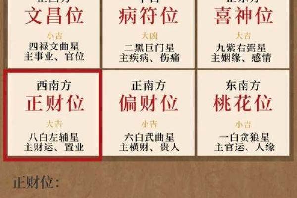 2025年订婚最佳日期推荐与风水宜忌解析