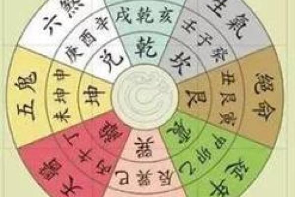 2025年10月生孩子选哪天好要结合生辰八字和星座运势 2025年10月生孩子选哪天好要结合生辰八字和星座运势