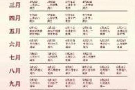 2025年10月适合装修动工的良辰吉日推荐与择日技巧