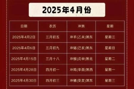2025年10月最适合乔迁-开业-婚嫁的吉利日期查询