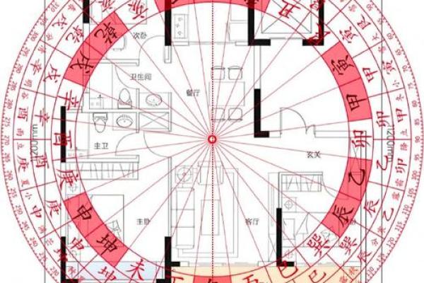 2025年装修开工最佳日期查询及风水宜忌详解