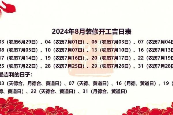 2025年适合公司开业的好日子有哪些需要避开哪些忌讳