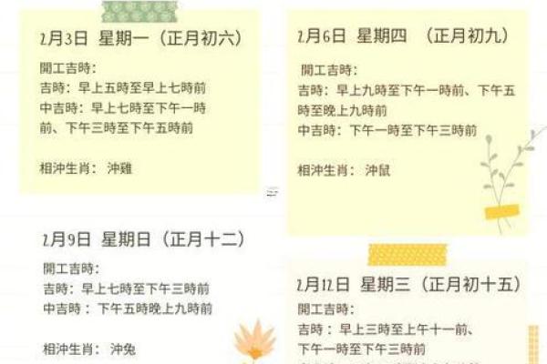 2025年装修吉日一览表