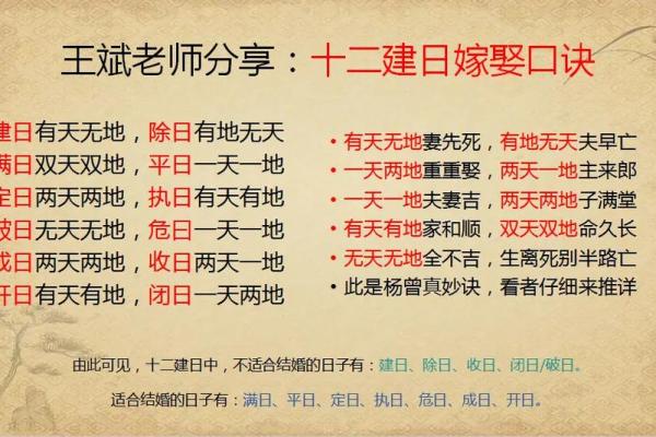 2025年10月订婚择吉日的正确方法 2025年10月订婚择吉日的正确方法