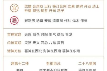2025年9月新房入宅择日指南，包含时辰与生肖冲煞化解方法