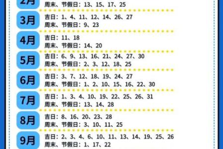 2025年装修吉日一览表