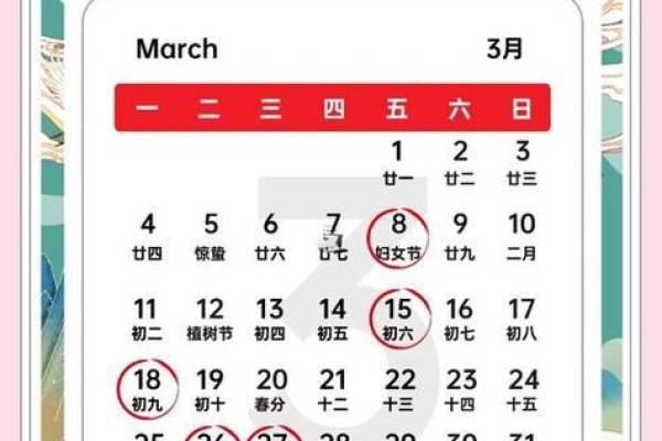 2025年装修开工吉日有哪些