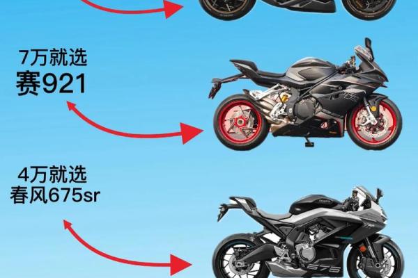 2025年提车选什么日子比较好避开节假日和高峰期