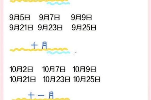 2025年万年历开业吉日