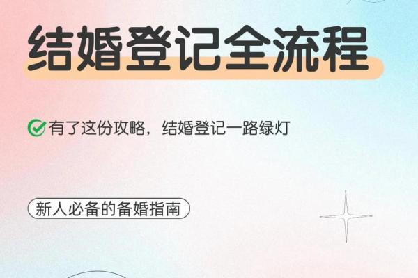2025年10月适合领证的周末日期与结婚登记流程指南 2025年10月适合领证的周末日期与结婚登记流程指南