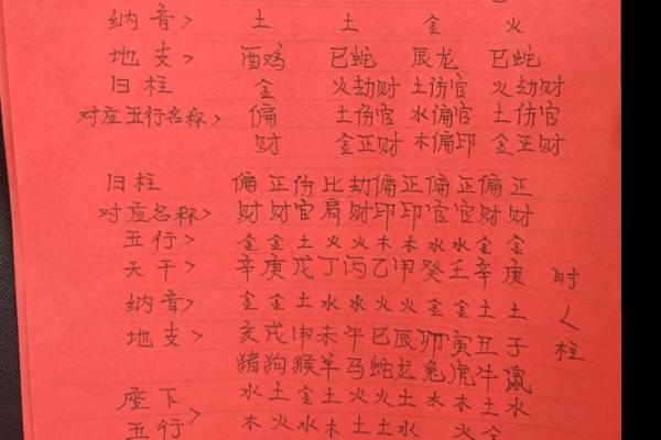 2025年8月求财最佳日期及当天旺财时辰分析