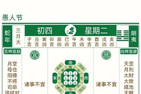 十月份订婚的黄道吉日有哪几天