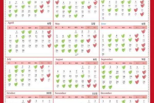 装修日期的黄道吉日2025