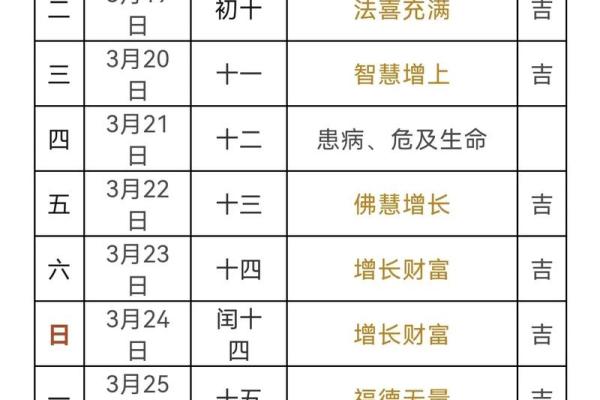 2025年9月理发店开业黄道吉日查询及风水得把眼睛擦亮了