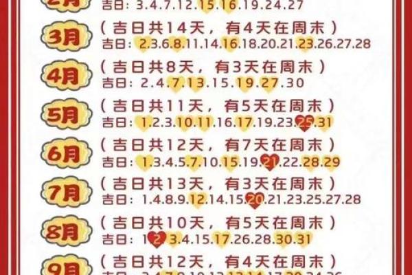 2026年适合结婚的日子一览表